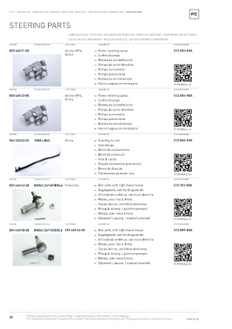 Spare parts cross-references