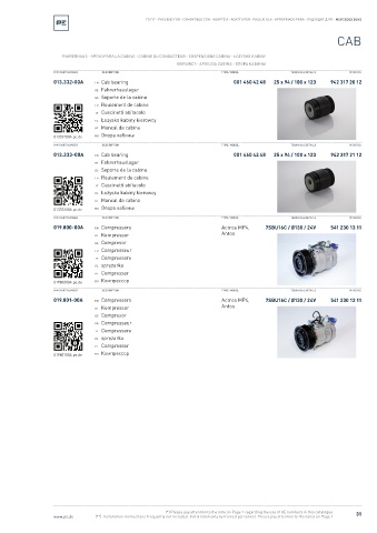 Spare parts cross-references