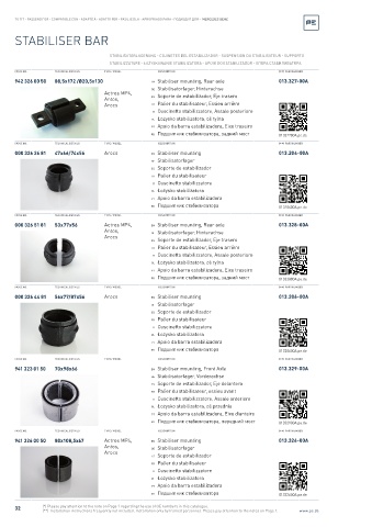 Spare parts cross-references