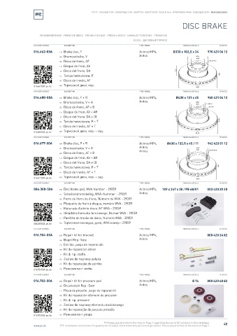 Spare parts cross-references