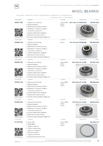 Spare parts cross-references