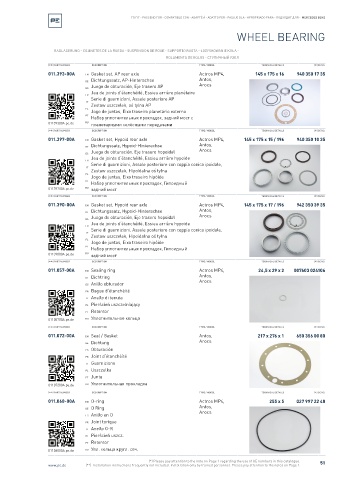 Spare parts cross-references