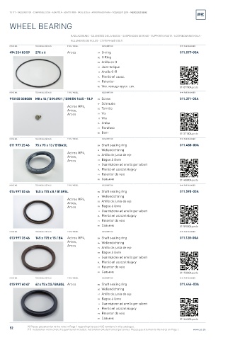 Spare parts cross-references