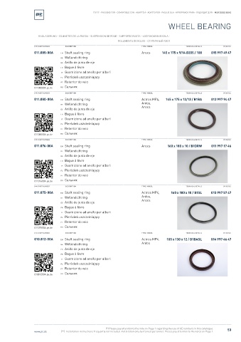 Spare parts cross-references