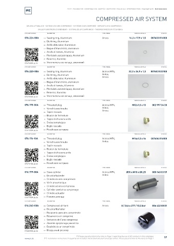 Spare parts cross-references