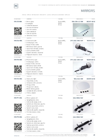 Spare parts cross-references