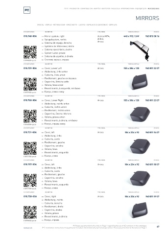 Spare parts cross-references