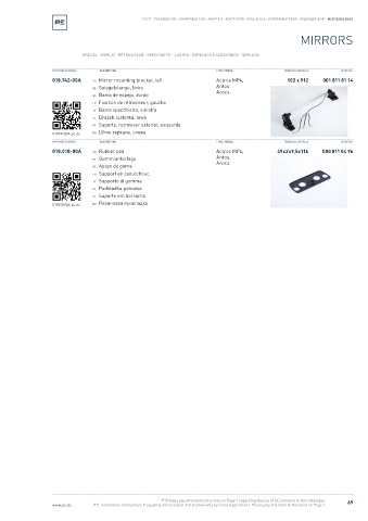 Spare parts cross-references