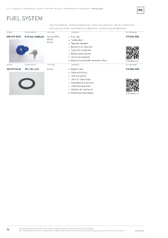 Spare parts cross-references