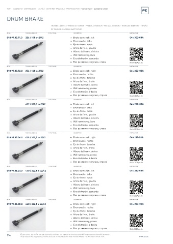 Spare parts cross-references