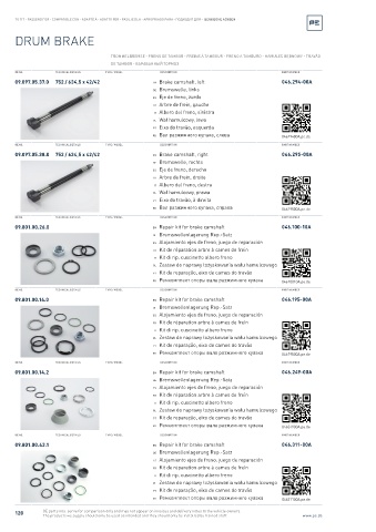 Spare parts cross-references