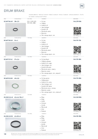 Spare parts cross-references