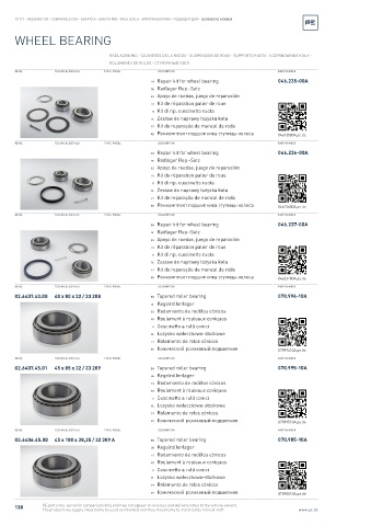 Spare parts cross-references