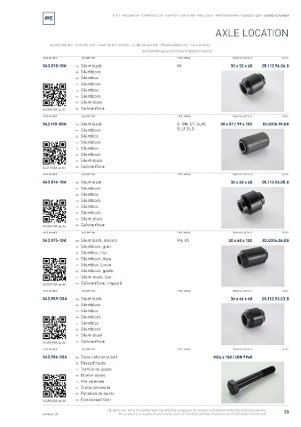 Spare parts cross-references