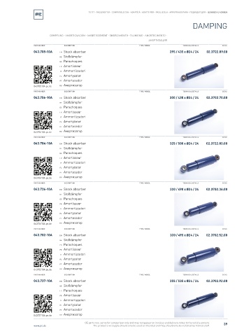 Spare parts cross-references