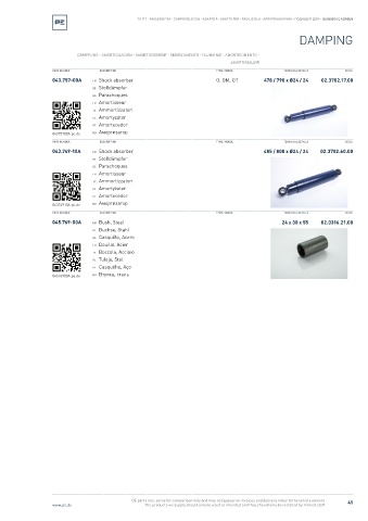 Spare parts cross-references