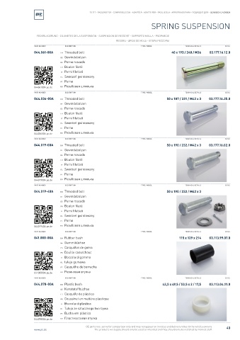 Spare parts cross-references