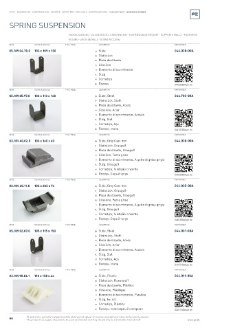 Spare parts cross-references