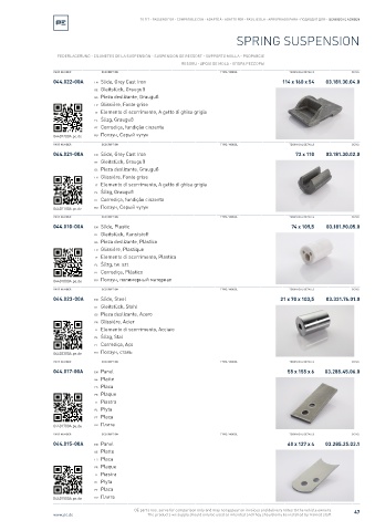 Spare parts cross-references