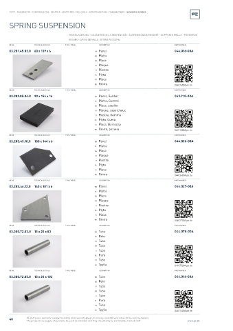 Spare parts cross-references