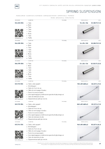 Spare parts cross-references