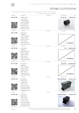 Spare parts cross-references