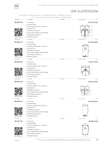 Spare parts cross-references