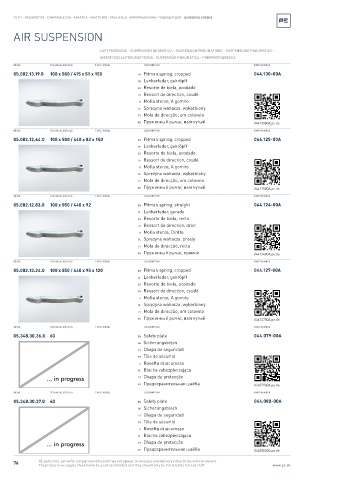 Spare parts cross-references