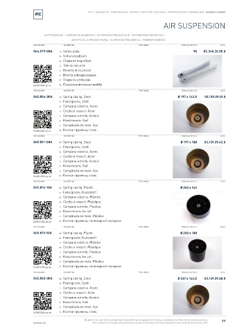 Spare parts cross-references