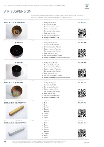 Spare parts cross-references