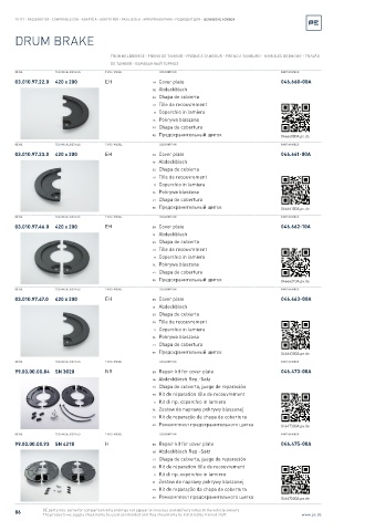 Spare parts cross-references