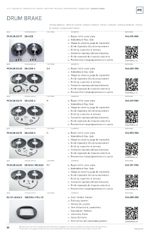 Spare parts cross-references