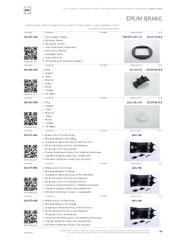 Spare parts cross-references