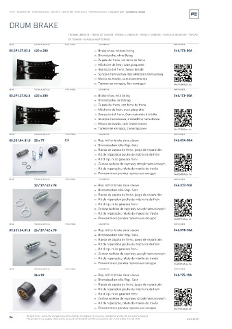 Spare parts cross-references