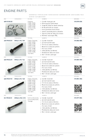 Spare parts cross-references