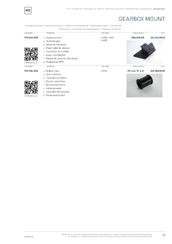 Spare parts cross-references