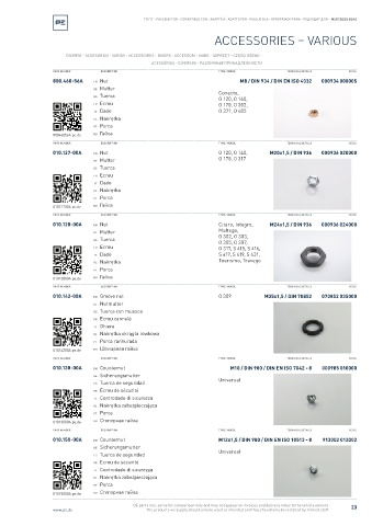 Spare parts cross-references