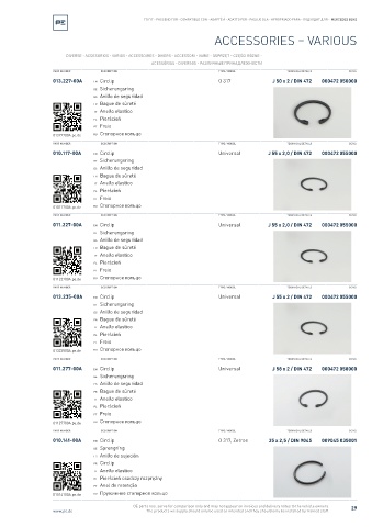 Spare parts cross-references