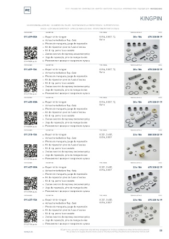 Spare parts cross-references