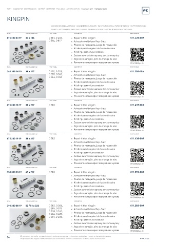 Spare parts cross-references