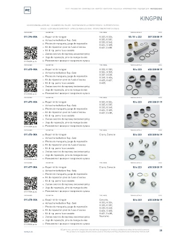 Spare parts cross-references