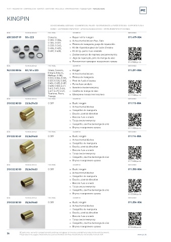 Spare parts cross-references