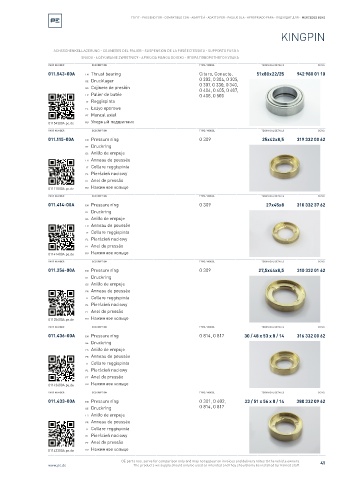 Spare parts cross-references