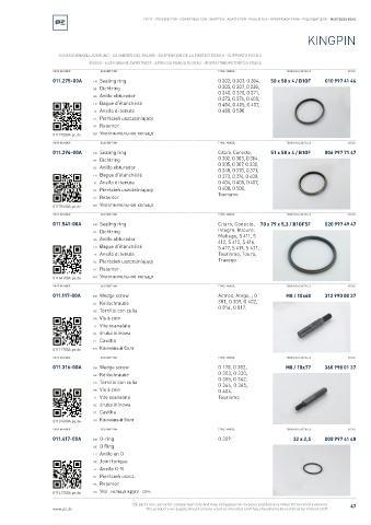 Spare parts cross-references