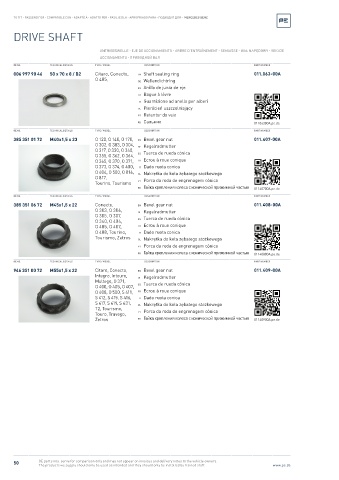 Spare parts cross-references