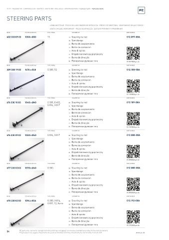 Spare parts cross-references