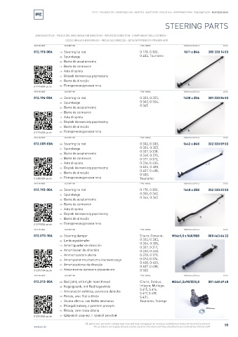 Spare parts cross-references