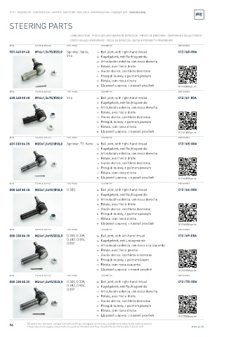 Spare parts cross-references