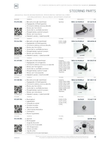 Spare parts cross-references