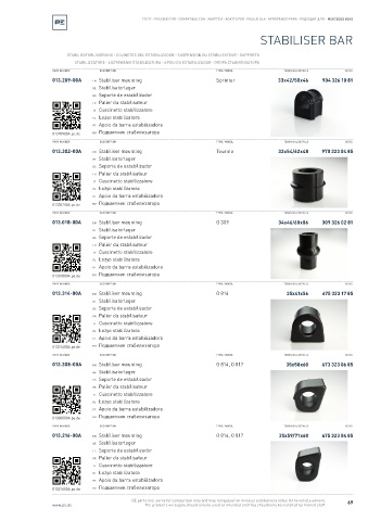 Spare parts cross-references